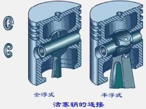 Easy Installation Engine Piston Pin TD61 With Annealing Heat Treatment Solid Structure